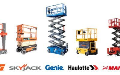 Escolhendo a Melhor Empilhadeira para Suas Necessidades